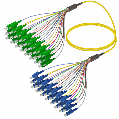 sc-apc-lc-upc-24-fiber-fanout-single-mode-g657-a2-30-09mm-single-mod-fanout-24-fiber-samm-teknoloji-2588-56-B SC/APC-LC/UPC | 24 Fiber Fanout | Single Mode G657.A2 | 3.0/0.9mm