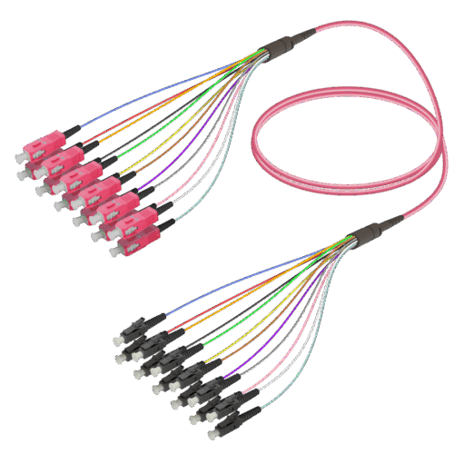 sc-upc-lc-upc-12-fiber-fanout-multi-mode-g651-om4-30-09mm-multi-mod-fanout-12-fiber-samm-teknoloji-2643-59-B SC/UPC-LC/UPC | 12 Fiber Fanout | Multi Mode G651.OM4 | 3.0/0.9mm