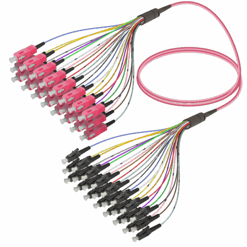 sc-upc-lc-upc-24-fiber-fanout-multi-mode-g651-om4-30-09mm-multi-mod-fiber-24-fiber-samm-teknoloji-2669-60-B SC/UPC-LC/UPC | 24 Fiber Fanout | Multi Mode G651.OM4 | 3.0/0.9mm