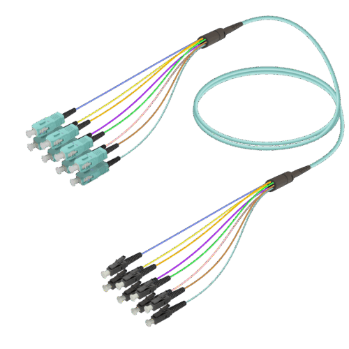 SC/UPC-LC/UPC | 8 Fiber Fanout | Multi Mode G651.OM3 | 3.0/0.9mm
