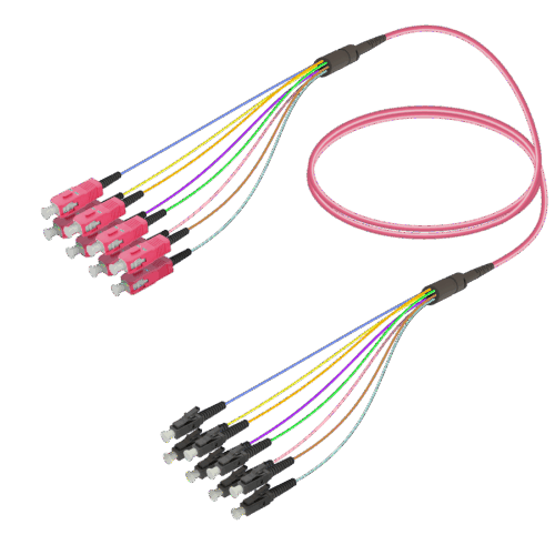 SC/UPC-LC/UPC | 8 Fiber Fanout | Multi Mode G651.OM4 | 3.0/0.9mm