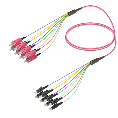 SC/UPC-LC/UPC | 8 Fibers Fanout | Multi Mode G651.OM4 | 3.0/0.9mm