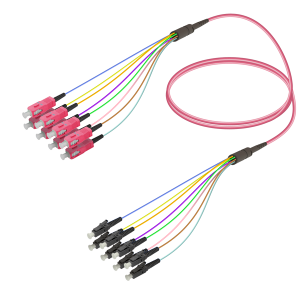 SC/UPC-LC/UPC | 8 Fibers Fanout | Multi Mode G651.OM4 | 3.0/0.9mm