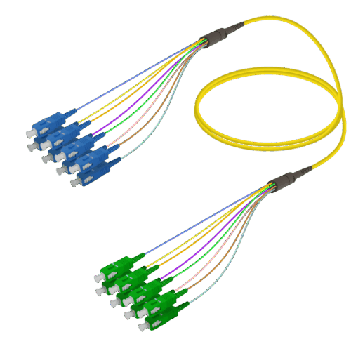 SC/UPC-SC/APC | 8 Fiber Fanout | Single Mode G657.A2 | 3.0/0.9mm