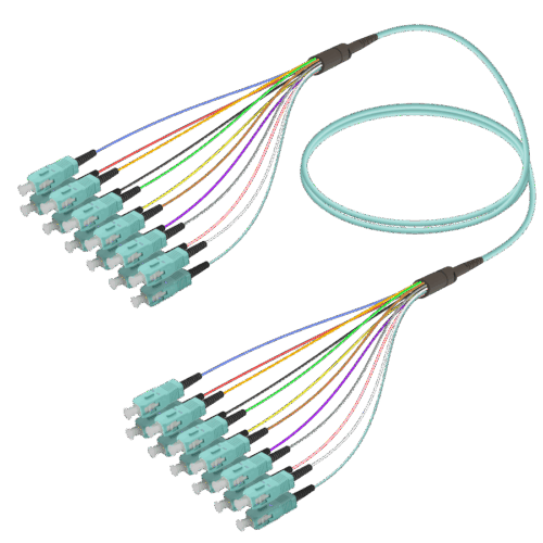 sc-upc-sc-upc-12-fiber-fanout-multi-mode-g651-om3-30-09mm-multi-mod-fanout-12-fiber-samm-teknoloji-2638-58-B SC/UPC-SC/UPC | 12 Fiber Fanout | Multi Mode G651.OM3 | 3.0/0.9mm