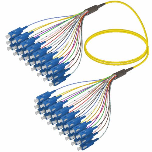 sc-upc-sc-upc-24-fiber-fanout-single-mode-g657-a2-30-09mm-single-mod-fanout-24-fiber-samm-teknoloji-2576-54-B SC/UPC-SC/UPC | 24 Fiber Fanout | Single Mode G657.A2 | 3.0/0.9mm