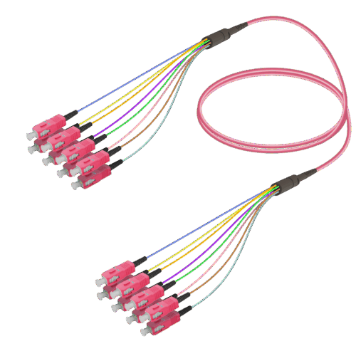 SC/UPC-SC/UPC | 8 Fiber Fanout | Multi Mode G651.OM4 | 3.0/0.9mm