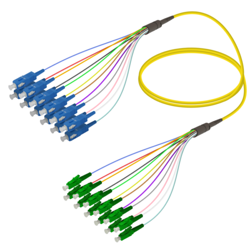 SC/UPC-LC/APC | 12 Fibers Fanout | Single Mode G657.A2 | 3.0/0.9mm